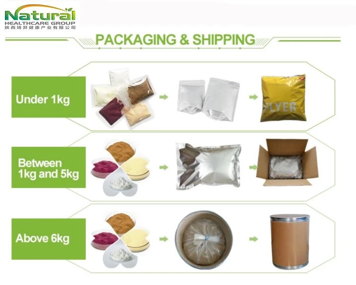 packing packing