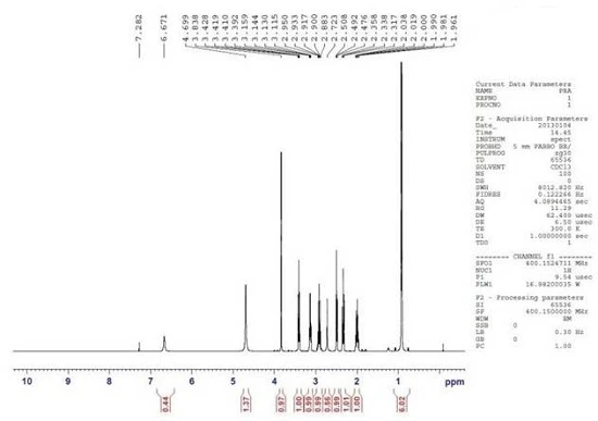 Pramiracetam check Pramiracetam check